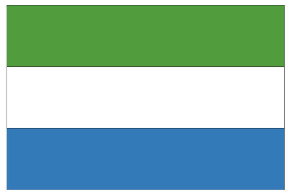 SIERRA LEONE Vinyl International Flag DECAL Sticker MADE IN THE USA F457 - Winter Park Products