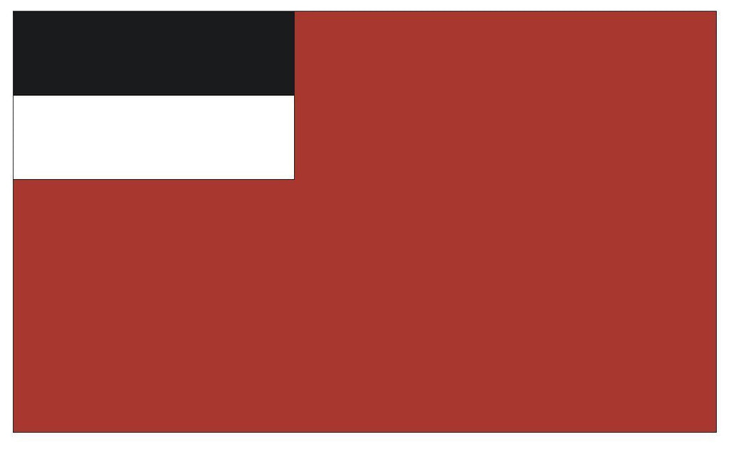 GEORGIA (EUROPE) Vinyl International Flag DECAL Sticker MADE IN THE USA F189 - Winter Park Products