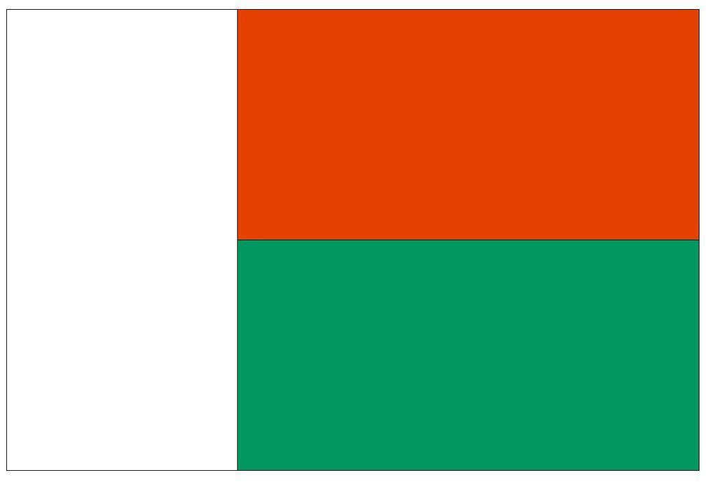 MADAGASCAR Vinyl International Flag DECAL Sticker MADE IN THE USA F293 - Winter Park Products